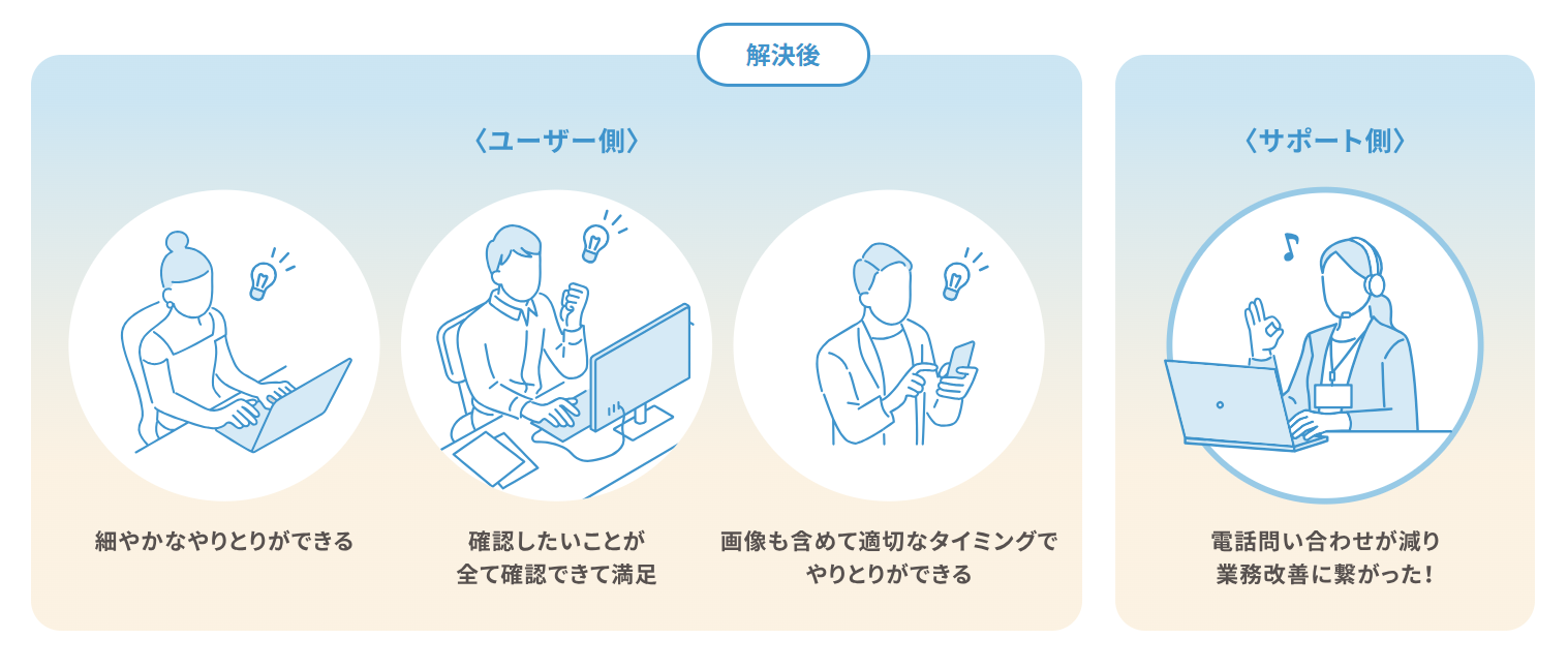 M-Talk紹介画像の3枚目